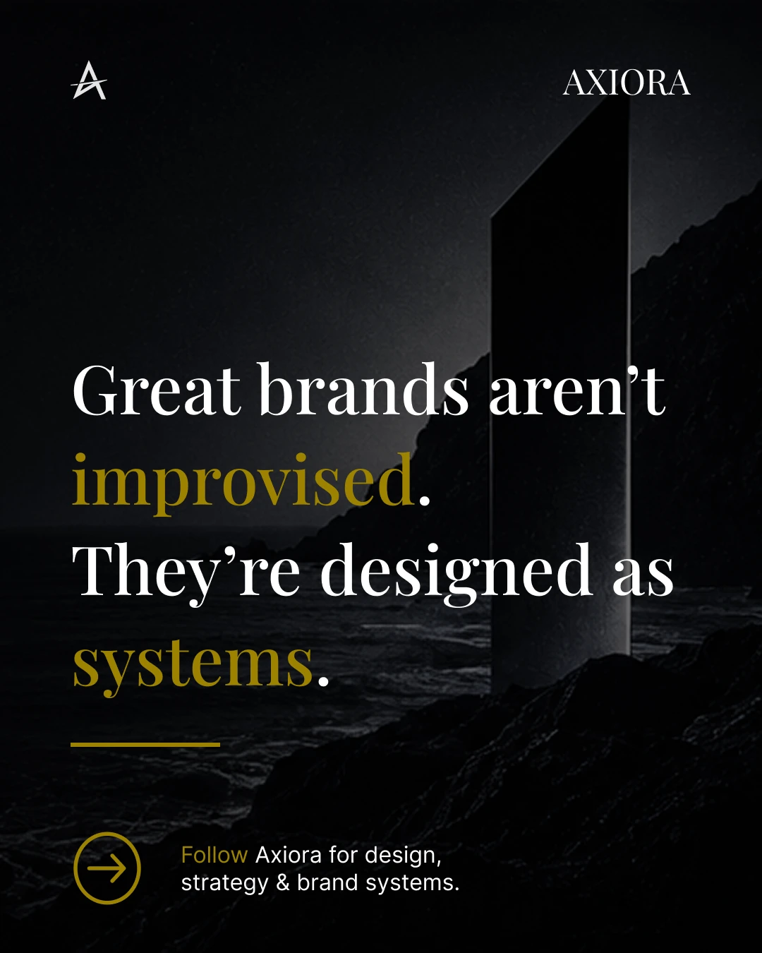 AXIORA — systems